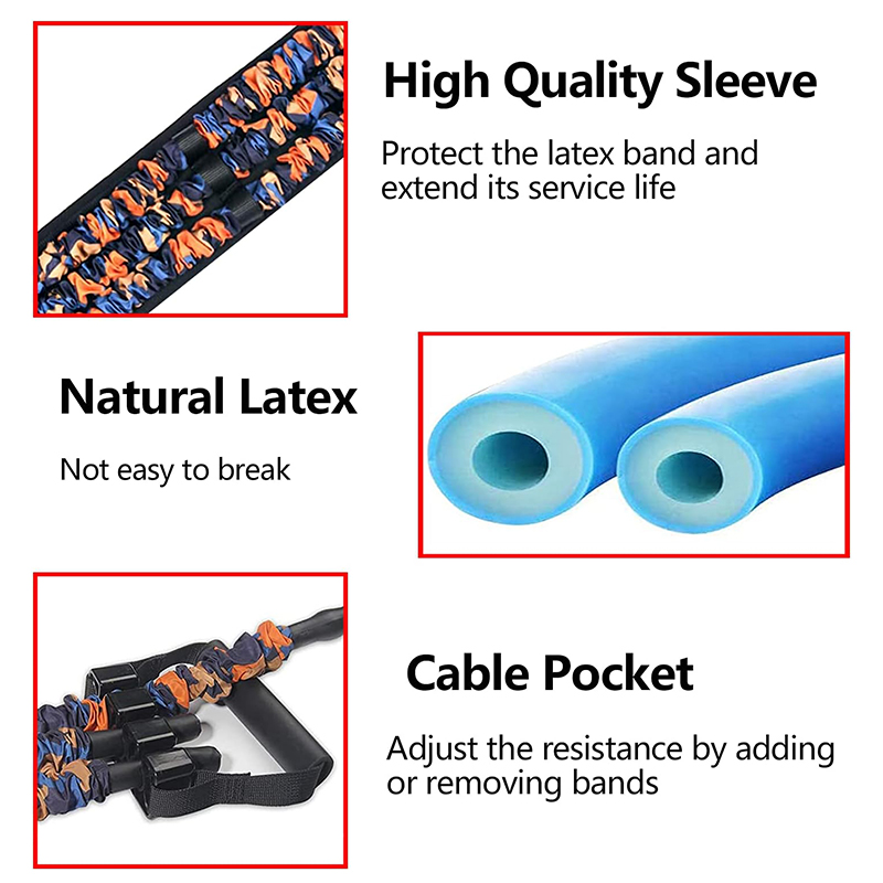 Adjustable Bench Press Bands S - Pull Up Assist Band 리뷰 및 가격