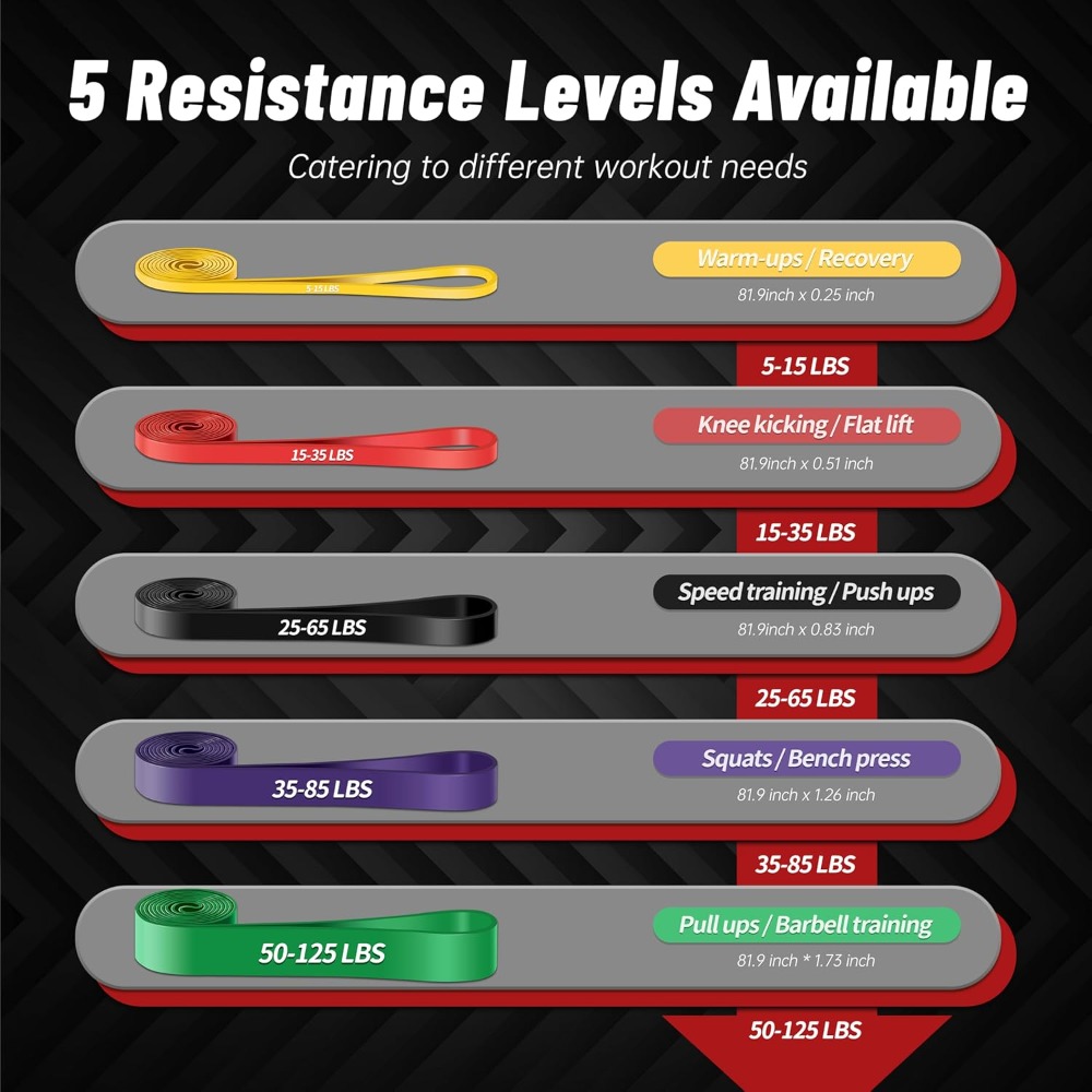 Pull Up Assistance Bands, 5-Le - Pull Up Assist Band 리뷰 및 가격