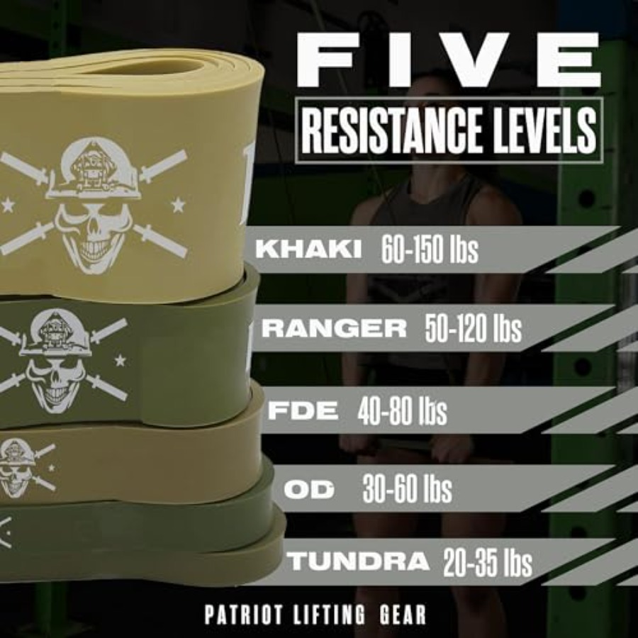 Pull Up Assistance Bands for W - Pull Up Assist Band 리뷰 및 가격